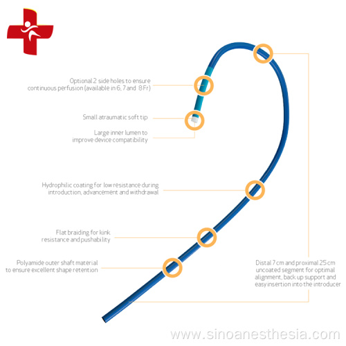 Coronary Guiding Catheter 100cm